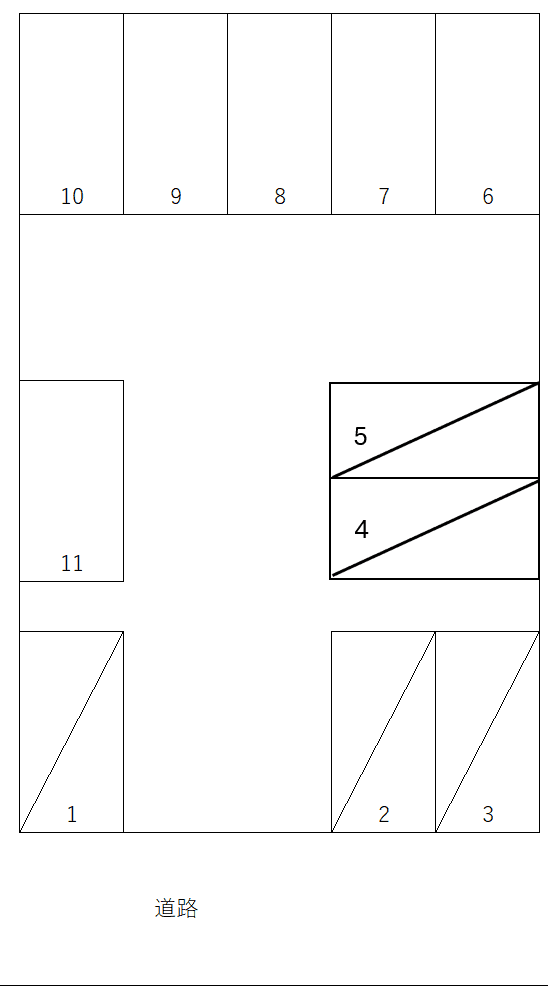 東小岩駐車場の駐車配置図