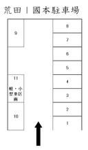 荒田Ⅰ國本駐車場の駐車場
