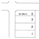 中村駐車場の駐車場