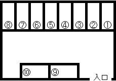 南駐車場の駐車配置図
