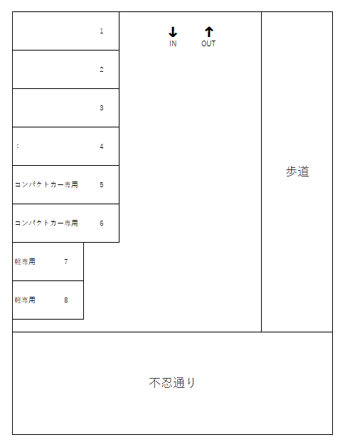 スムーズパーク本駒込2丁目の駐車配置図