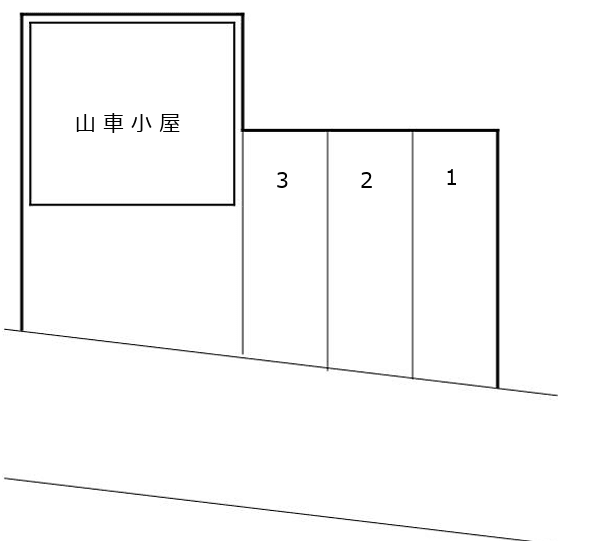 住吉神社第二駐車場の駐車配置図