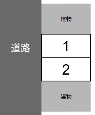 寺尾駐車場の駐車配置図