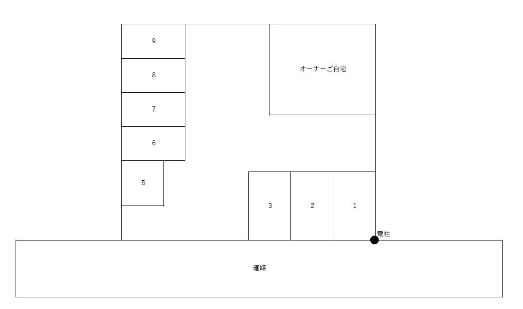 本荘6丁目Kパーキングの駐車配置図