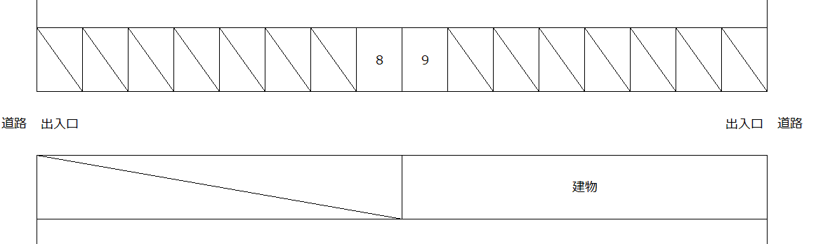 丸音第二駐車場の駐車配置図