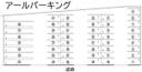 アールパーキングの駐車場