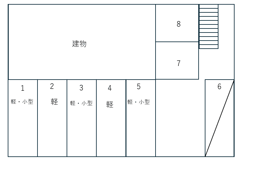大城駐車場の駐車配置図
