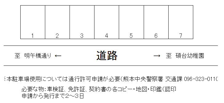 南千反畑佐伯駐車場の駐車配置図