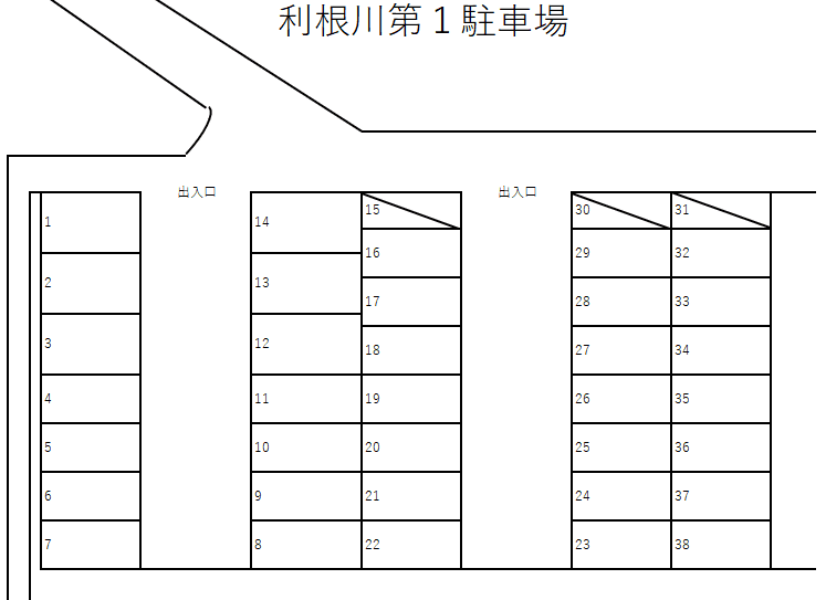 利根川第1駐車場の駐車配置図