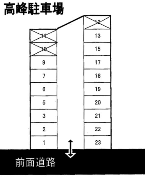 高峰駐車場の駐車配置図