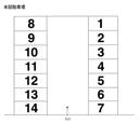 本田駐車場Ⅰの駐車場