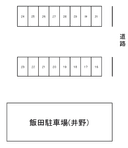 飯田駐車場の駐車場