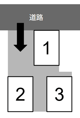大津町東松阪駅前駐車場の駐車配置図