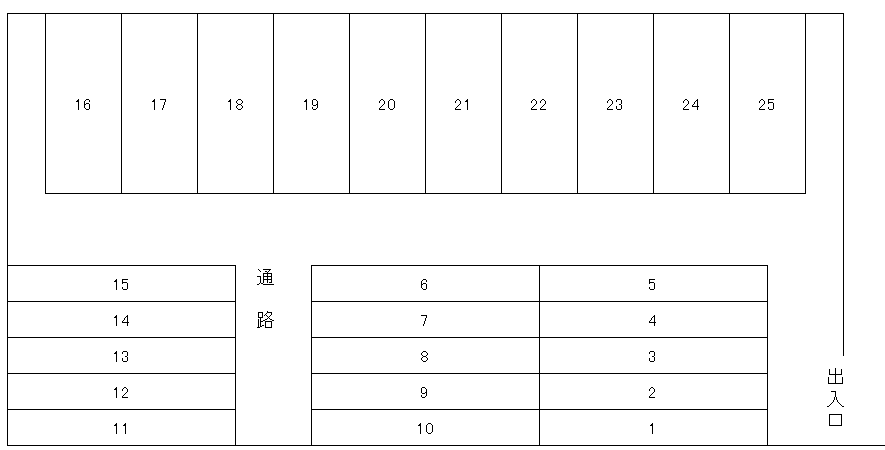 佐賀駅北駐車場の駐車配置図