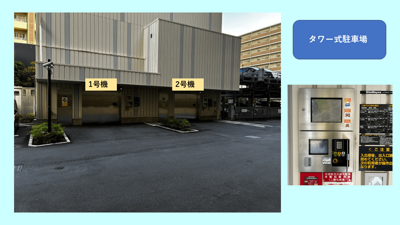 有明一丁目駐車場の外観・駐車場イメージ2枚目