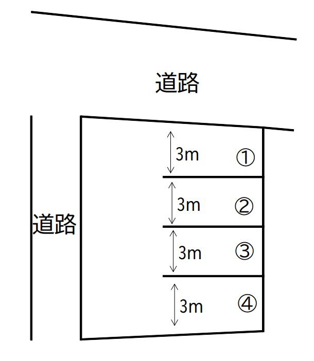 エースパーク京町の駐車配置図