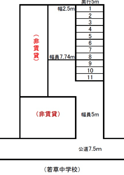 若草パーキングの駐車配置図