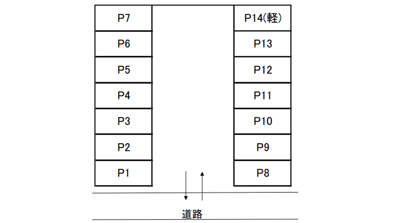 将監9丁目パーキングの駐車配置図