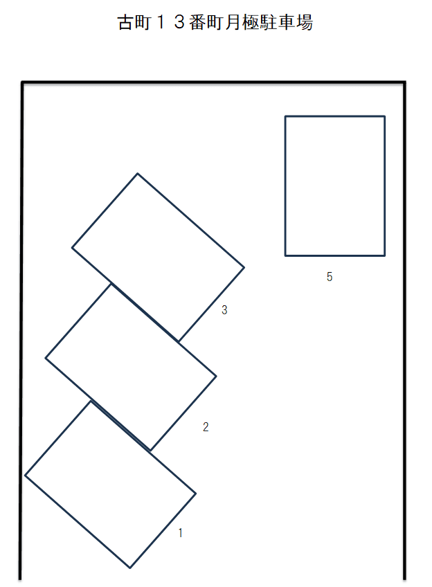古町13番町月極駐車場の駐車配置図