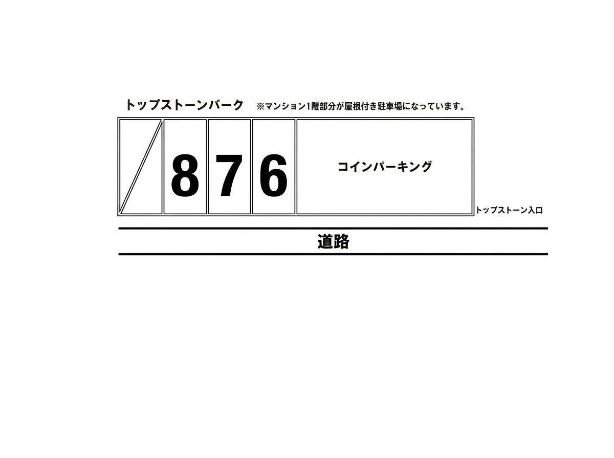 トップストーンパークの駐車配置図