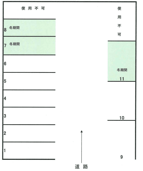 北野4条2丁目駐車場の駐車配置図