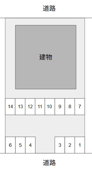 鈴木駐車場第3の駐車配置図
