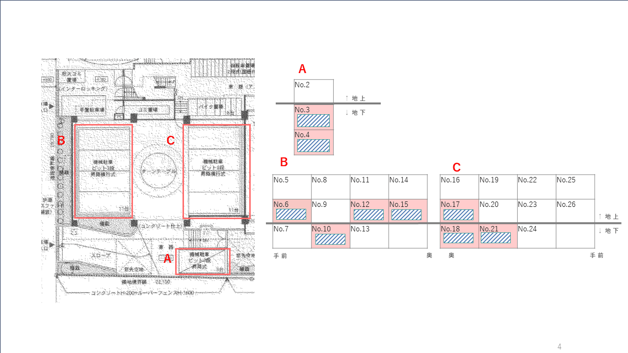北葛西4丁目駐車場の駐車配置図