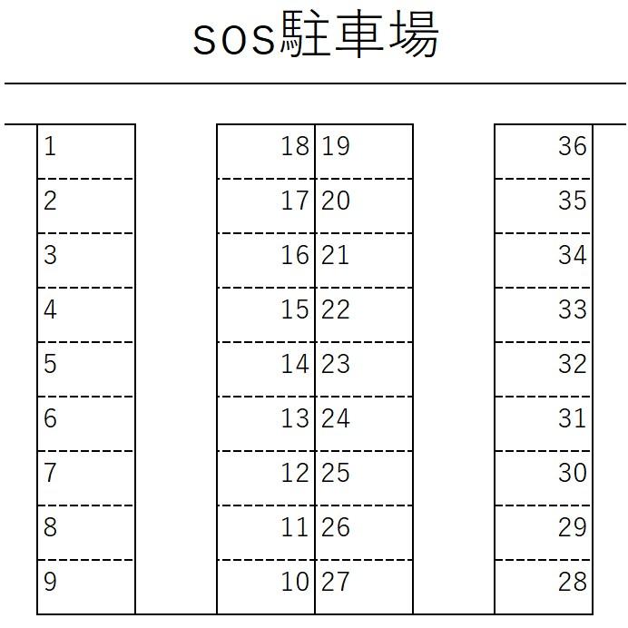 sos駐車場の駐車配置図