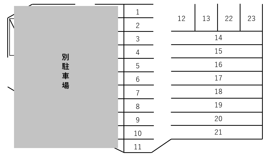 岡田第2駐車場の駐車配置図