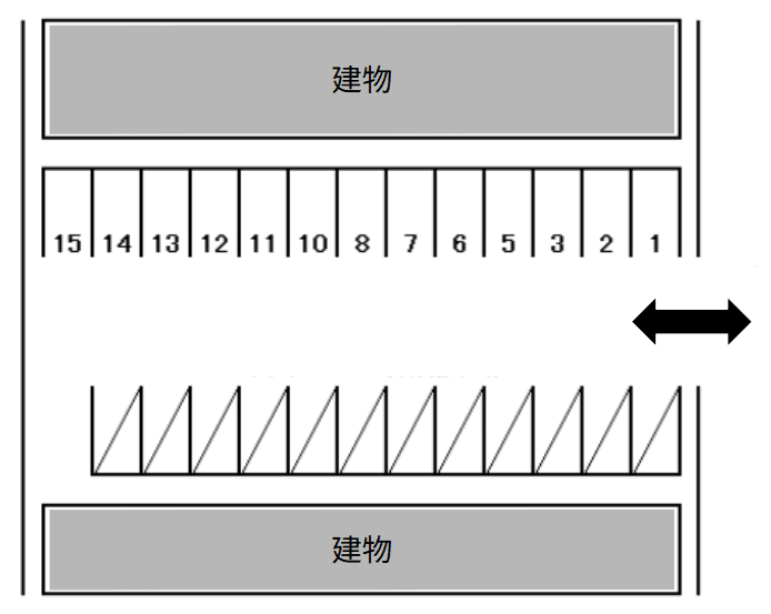 森本1丁目駐車場の駐車配置図