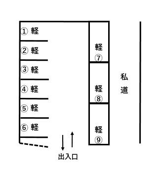 スマイル駐車場の駐車配置図