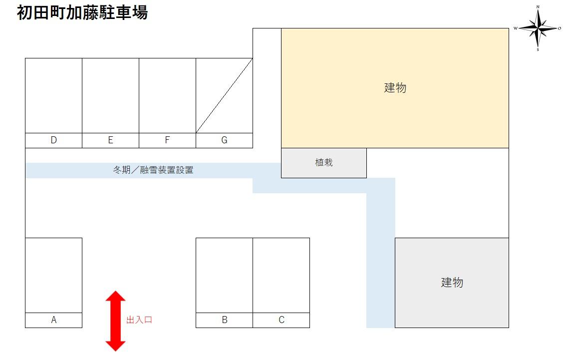 初田町加藤駐車場の駐車配置図