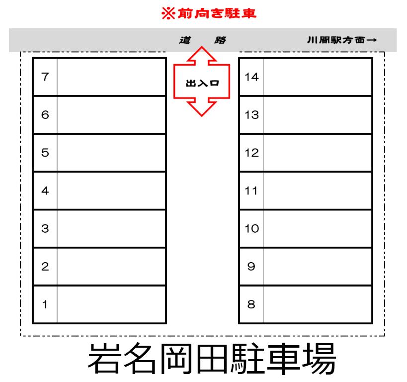 岩名岡田駐車場の駐車配置図