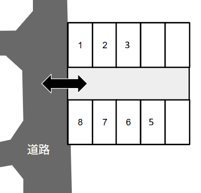 名西駐車場の駐車配置図