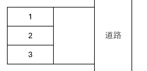 谷井田駐車場の駐車配置図
