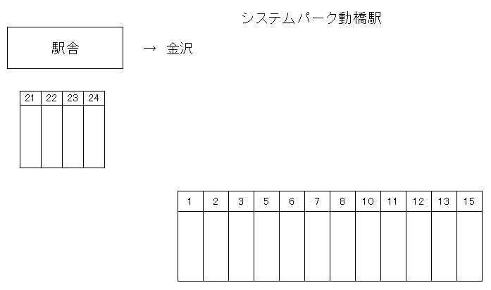システムパーク動橋駅の駐車配置図