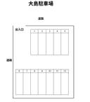 大島駐車場の駐車場