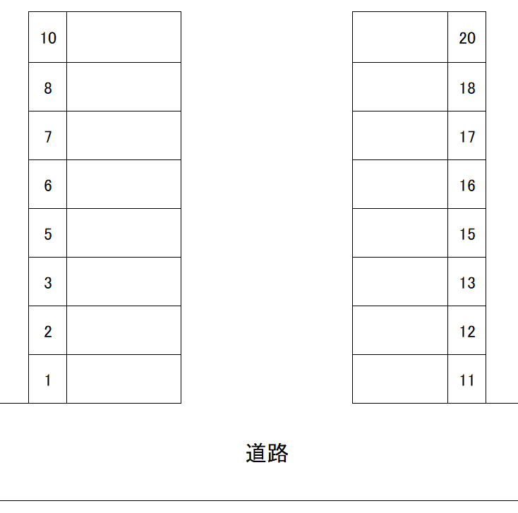 二之宮駐車場の駐車配置図