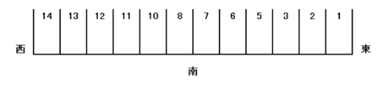 本町駐車場の駐車配置図