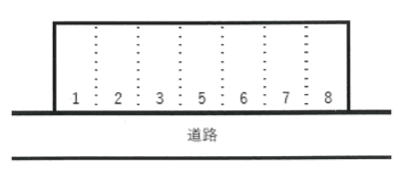 三社パーキングの駐車配置図