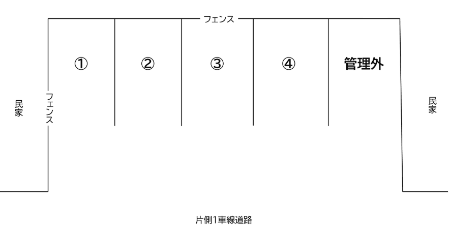 若山第3の駐車配置図