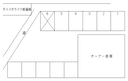 長嶺西駐車場の駐車場