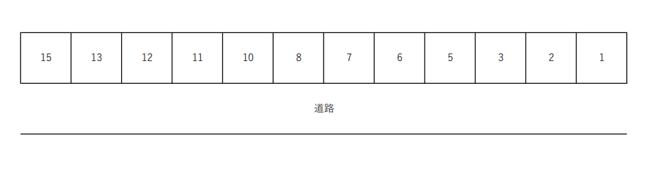 細川駐車場中村町の駐車配置図