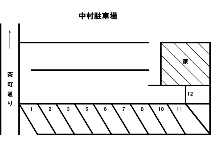中村駐車場の駐車配置図