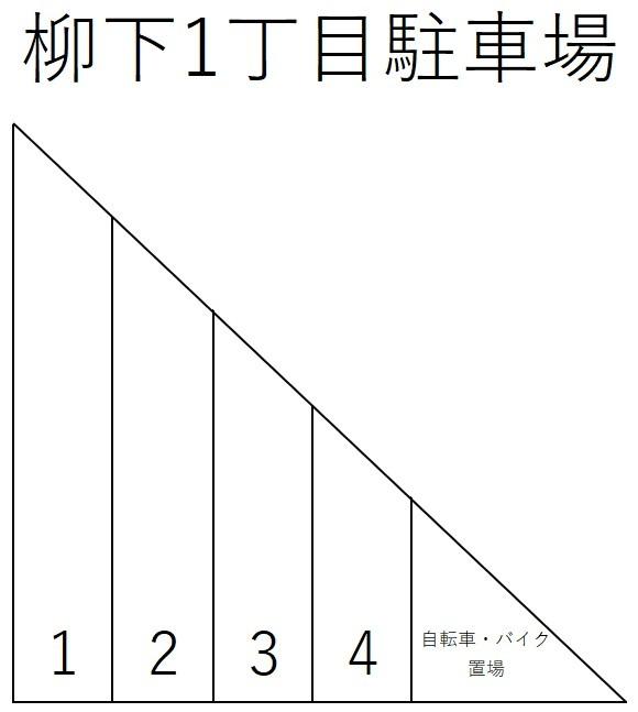 柳下1丁目駐車場の駐車配置図