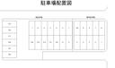 森駐車場の駐車場