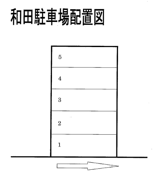 和田駐車場の駐車配置図