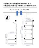 バンフォーレスミダ駐車場(屋内)の駐車場