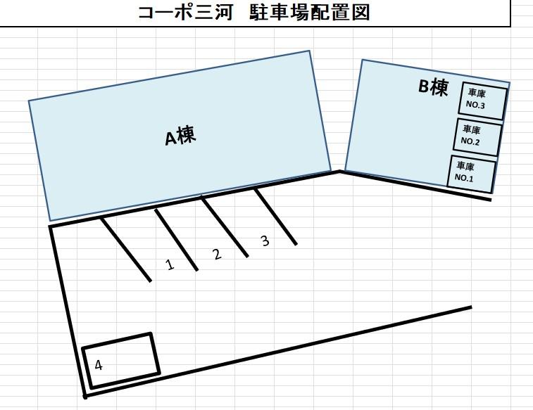 コーポ三河 敷地内駐車場の駐車配置図