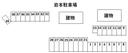 岩本駐車場の駐車場